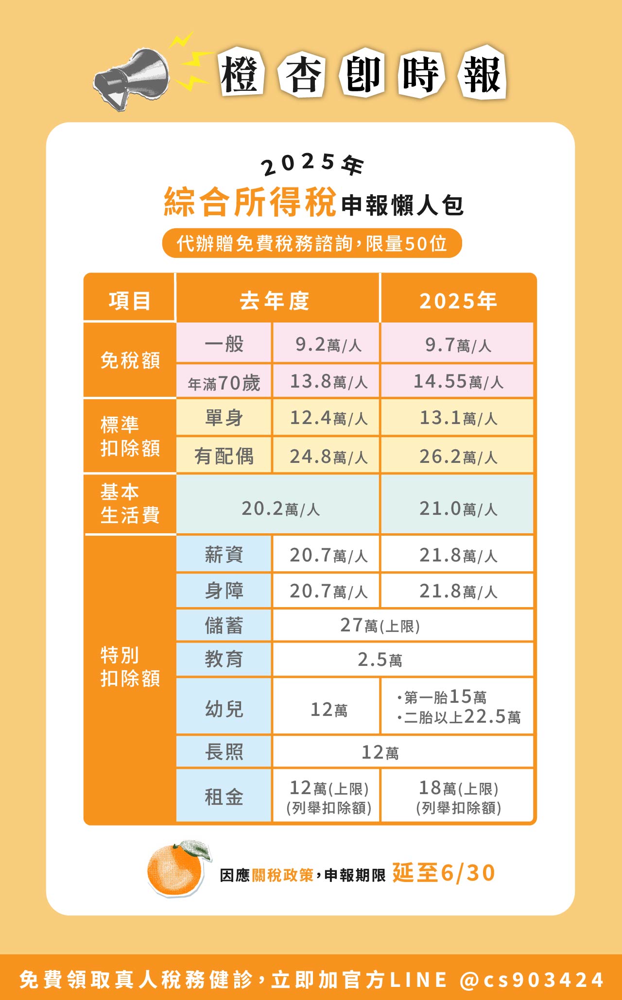 2025營所稅 橙杏記帳士事務所